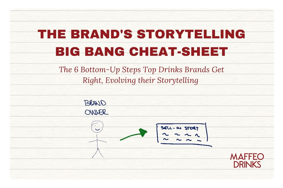 The Brand's Storytelling Big Bang Cheat-Sheet: The 6 Bottom-Up Steps Top Drinks Brands Get Right, Evolving Their Storytelling