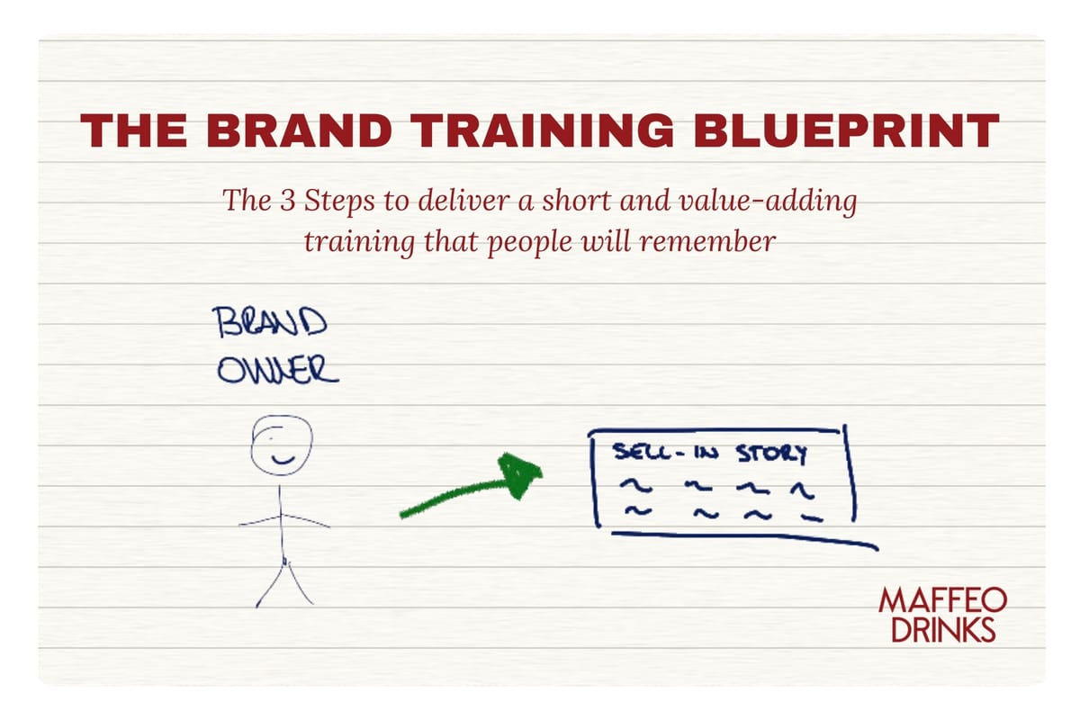 The Brand Training Blueprint: The 3 Steps to Deliver a Short and Value-Adding Training That People Will Remember