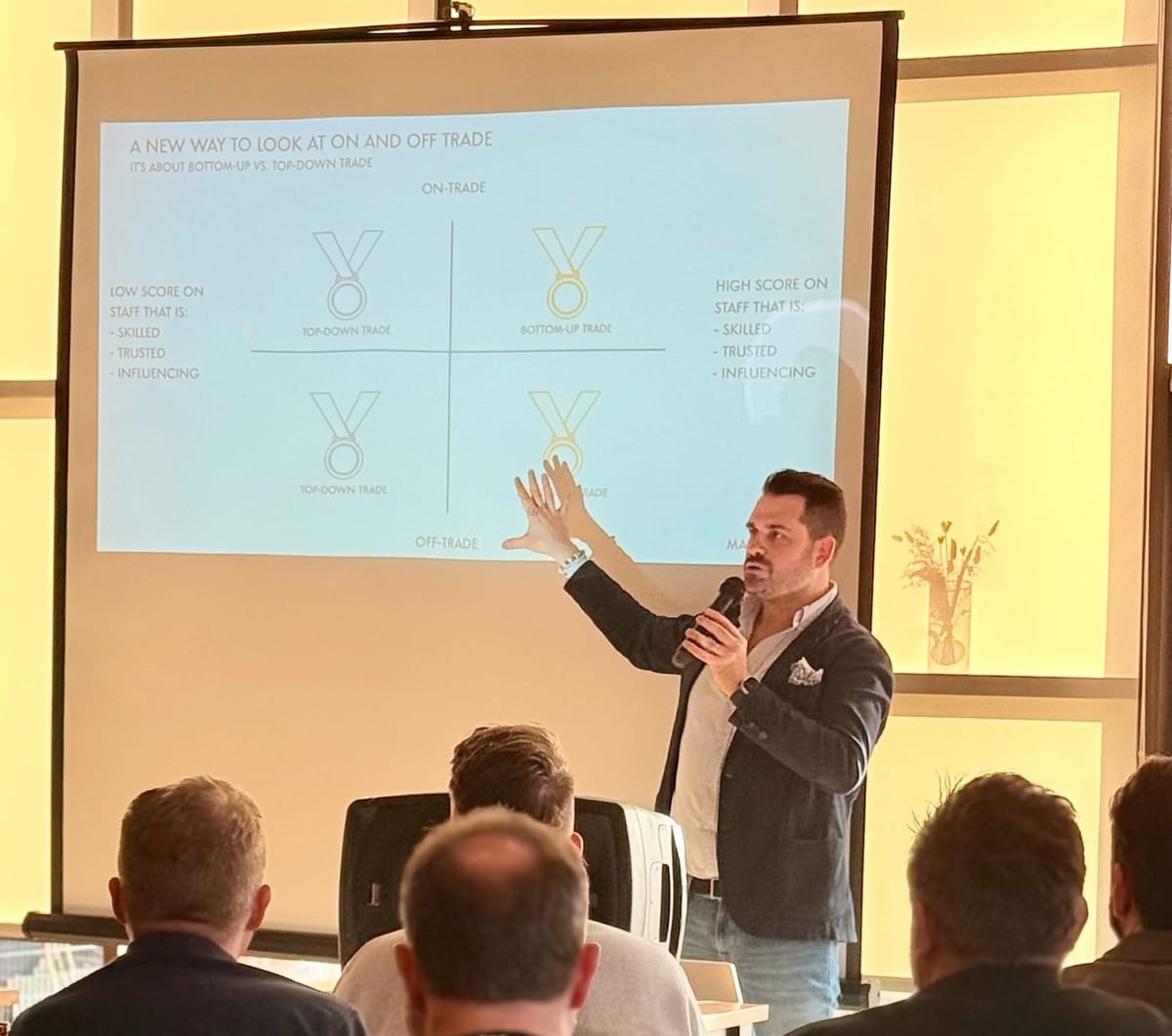 Beyond Marketing: Why Understanding the Drinks Ecosystem Comes First