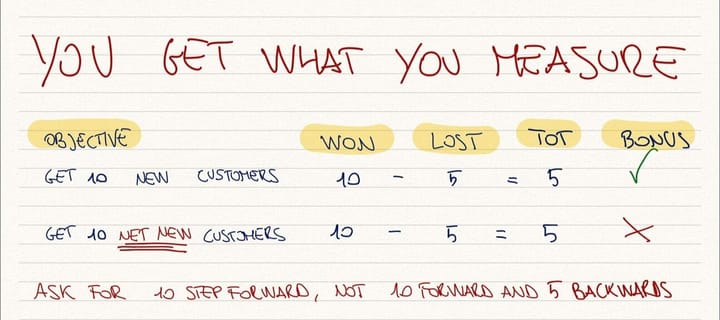 NET new customers is what you need