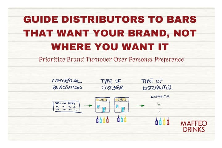 Guide Distributors to Bars That Want Your Brand, Not Where You Want It