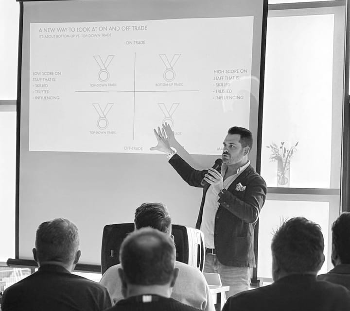 Beyond Marketing: Why Understanding the Drinks Ecosystem Comes First