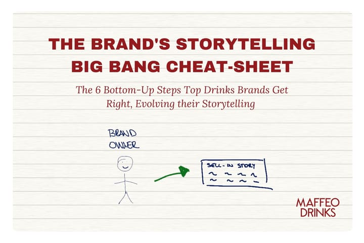 The Brand's Storytelling Big Bang Cheat-Sheet: The 6 Bottom-Up Steps Top Drinks Brands Get Right, Evolving Their Storytelling