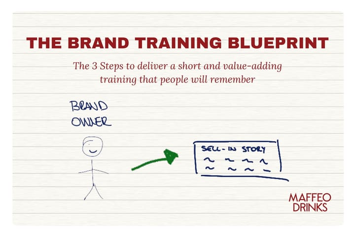 The Brand Training Blueprint: The 3 Steps to Deliver a Short and Value-Adding Training That People Will Remember