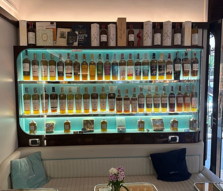 Cross-Category Innovation: Bridging Tequila and Whisky Markets